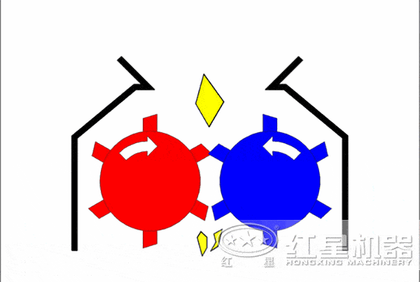 齒輥粉碎機(jī)原理圖 齒輥粉碎機(jī)原理圖