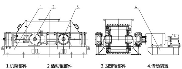齒輥粉碎機(jī)結(jié)構(gòu)圖 齒輥粉碎機(jī)結(jié)構(gòu)圖