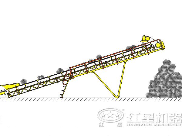 皮帶輸送機工作原理示意圖 皮帶輸送機工作原理示意圖