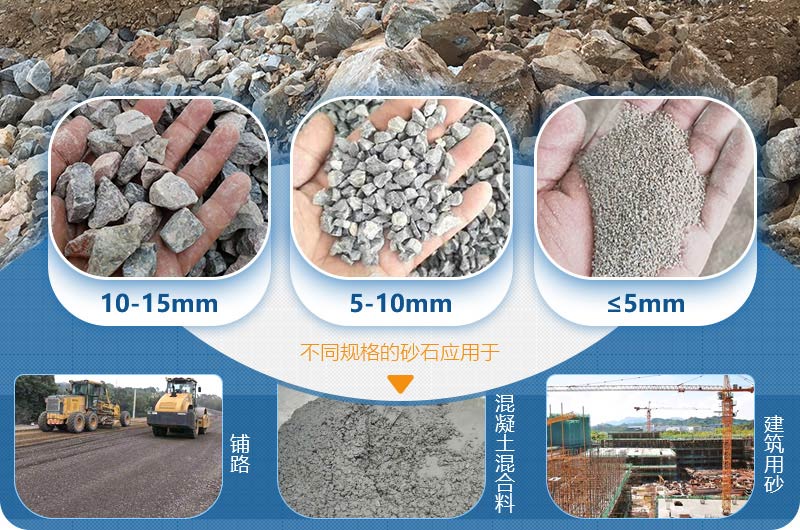 各種石子規格及用途 各種石子規格及用途