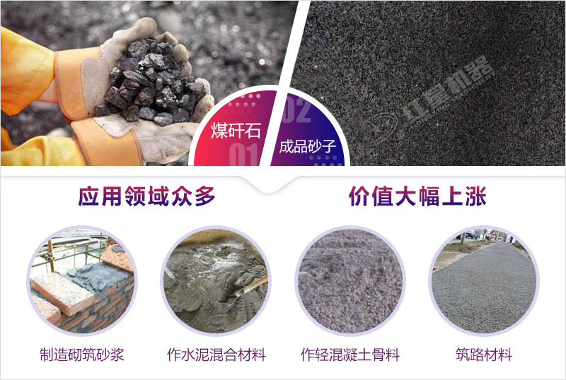 煤矸石機(jī)制砂用途廣泛 煤矸石機(jī)制砂用途廣泛