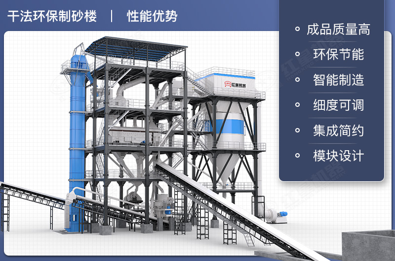 干混砂漿骨料成套加工設備優(yōu)勢 干混砂漿骨料成套加工設備優(yōu)勢