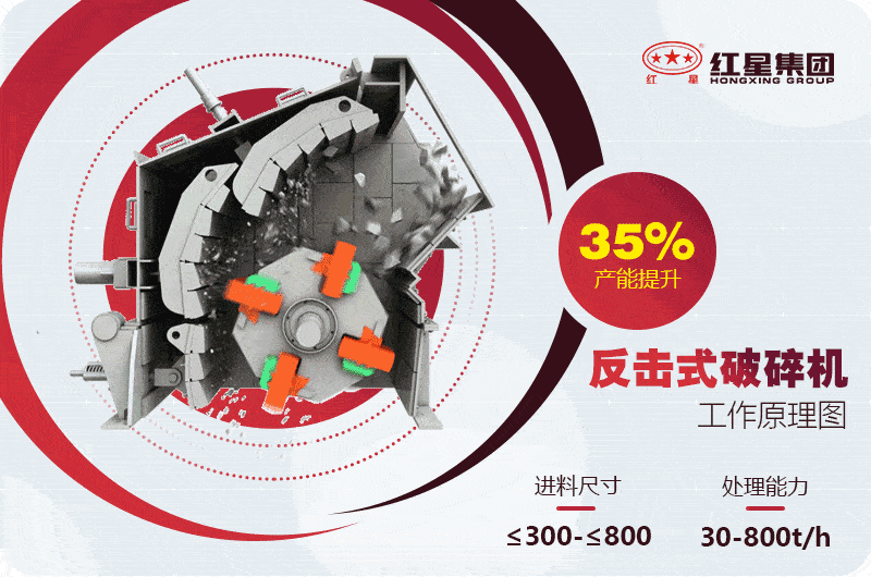 反擊式破碎機工作原理動態(tài)圖 反擊式破碎機工作原理動態(tài)圖