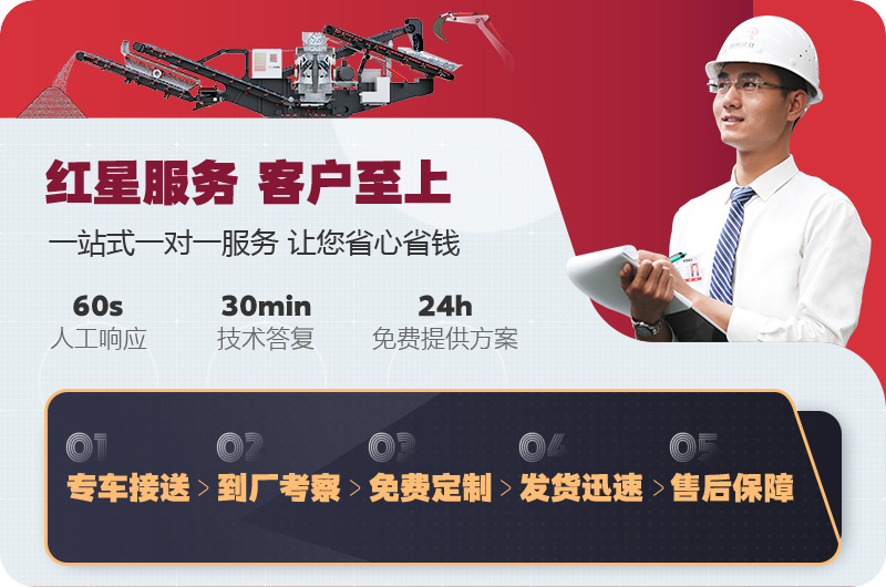 準備回訪客戶的售后團隊 準備回訪客戶的售后團隊