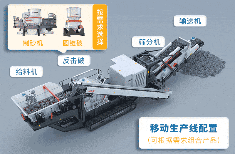 履帶移動式破碎機作業原理圖 履帶移動式破碎機作業原理圖