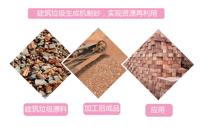 建筑垃圾再應用 建筑垃圾再應用