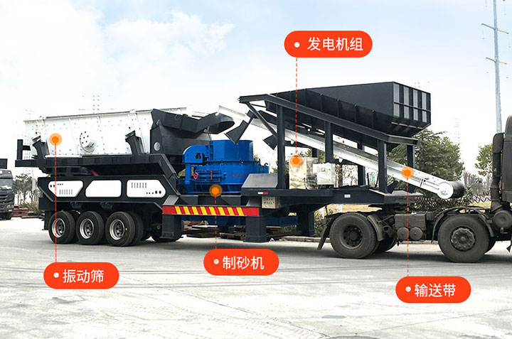 車載一體式制沙機(jī) 車載一體式制沙機(jī)