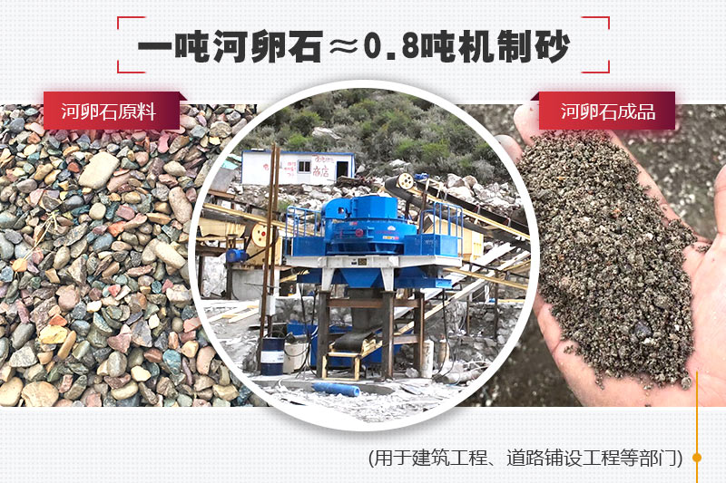 河卵石制砂機(jī)現(xiàn)場(chǎng)作業(yè)圖 河卵石制砂機(jī)現(xiàn)場(chǎng)作業(yè)圖