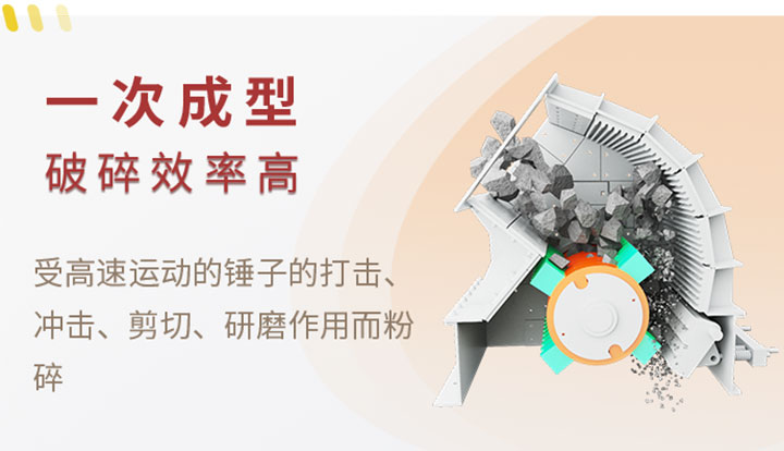 錘式粉碎機作業原理圖 錘式粉碎機作業原理圖