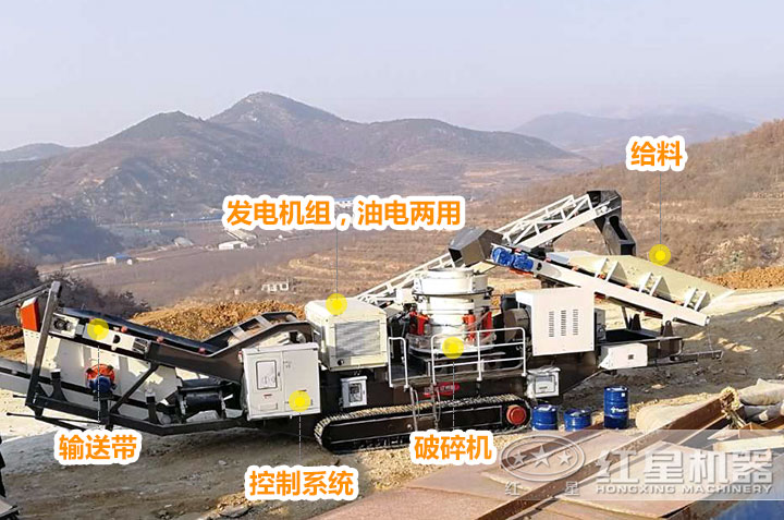 流動碎石機(jī)大致結(jié)構(gòu) 流動碎石機(jī)大致結(jié)構(gòu)