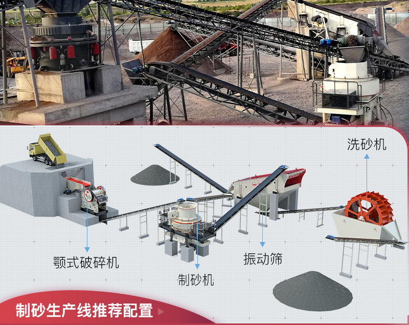 制砂生產線現場 制砂生產線現場
