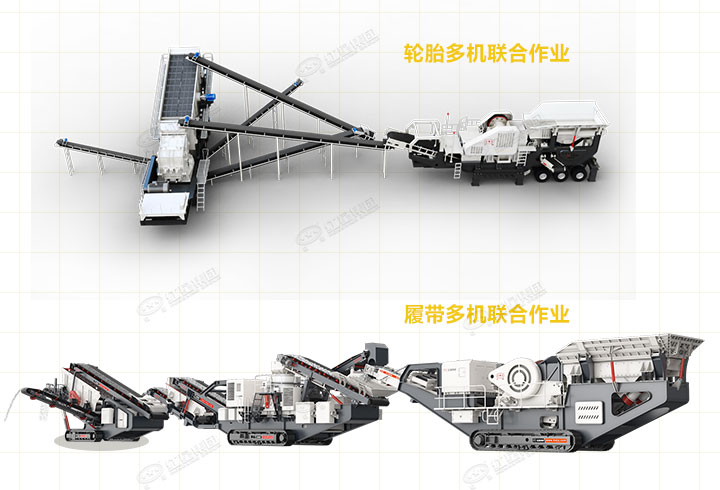 多機聯合作業 多機聯合作業