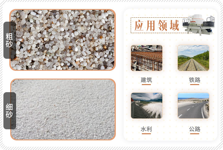 石英砂成品及應用領域 石英砂成品及應用領域