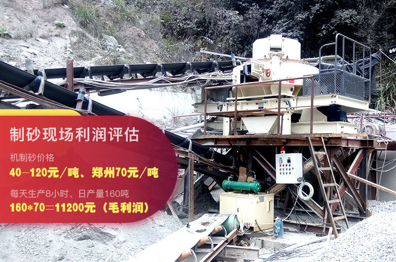 利潤分析 利潤分析