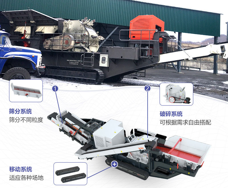 移動(dòng)制砂機(jī) 移動(dòng)制砂機(jī)