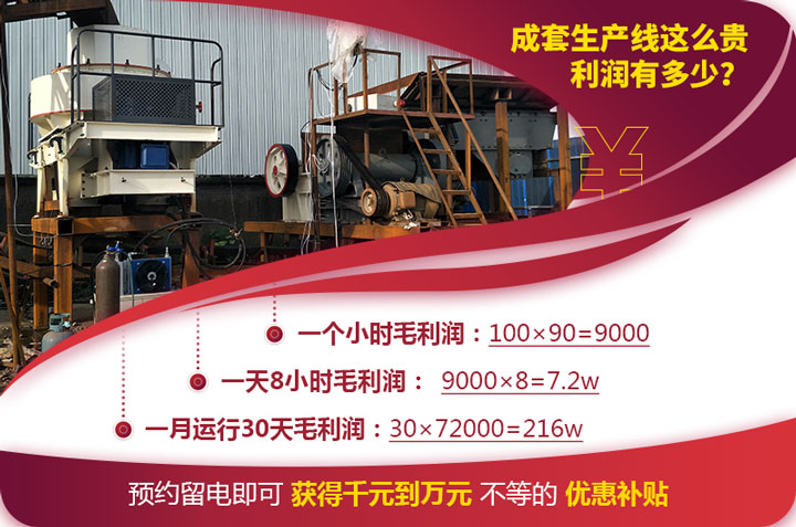 成套生產(chǎn)線設(shè)備利潤 成套生產(chǎn)線設(shè)備利潤