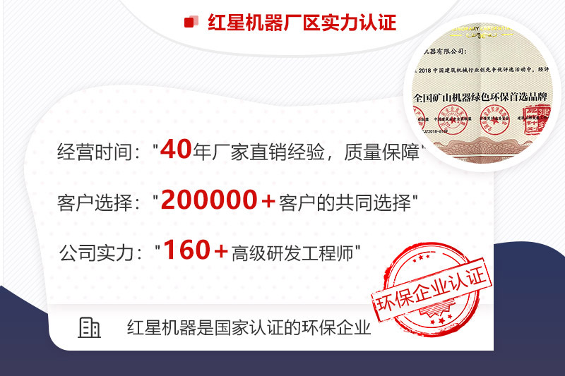 環保認證 環保認證