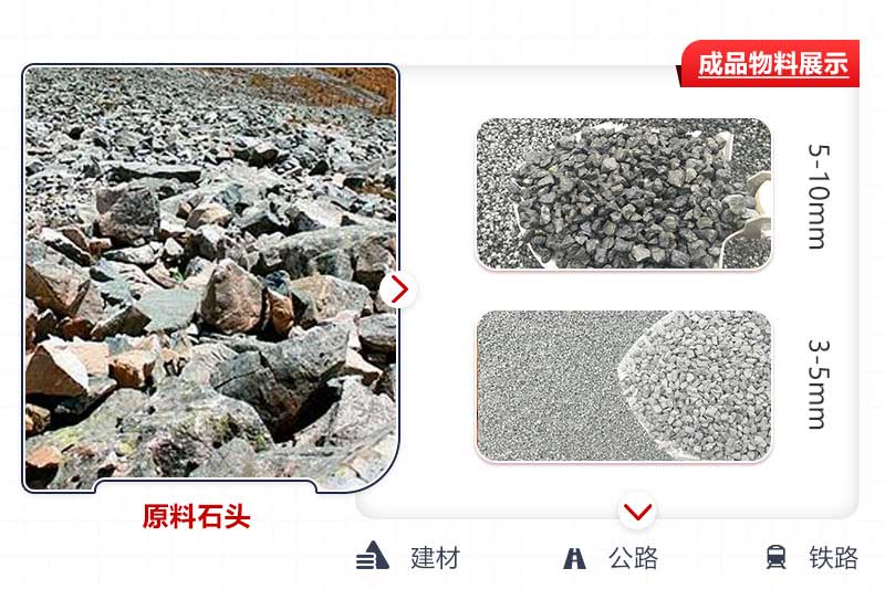 生產成品粒度可控,用途廣泛 生產成品粒度可控,用途廣泛