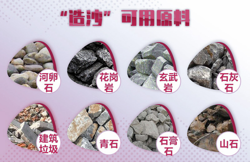 造沙可用原料廣泛,工藝、報(bào)價(jià)各不相同 造沙可用原料廣泛,工藝、報(bào)價(jià)各不相同