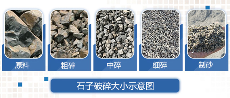 成品規(guī)格盡在掌握之中 成品規(guī)格盡在掌握之中