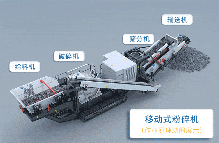 移動式粉碎機(jī)工作原理 移動式粉碎機(jī)工作原理