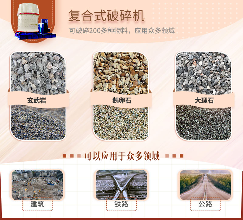 石灰石復(fù)合破碎機物料成品展示 石灰石復(fù)合破碎機物料成品展示