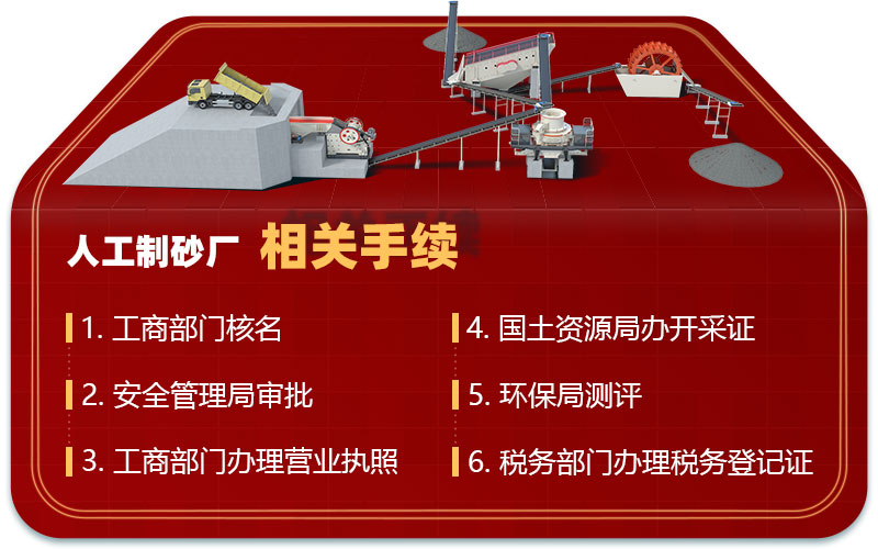 人工制砂廠相關手續 人工制砂廠相關手續