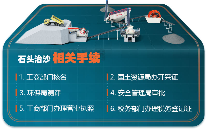 石頭治沙相關手續 石頭治沙相關手續