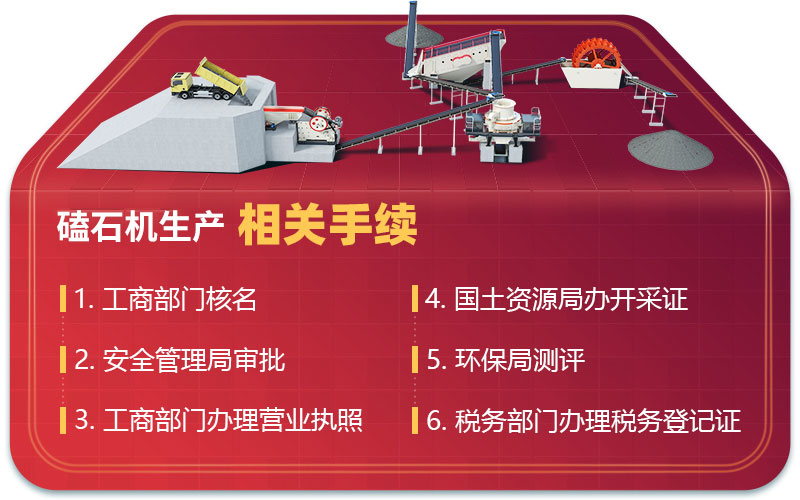 相關手續 相關手續
