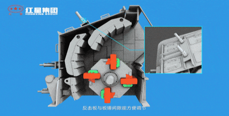 反擊式破碎機(jī)結(jié)構(gòu)圖 反擊式破碎機(jī)結(jié)構(gòu)圖