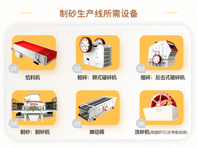 青石制砂機生產(chǎn)線 青石制砂機生產(chǎn)線