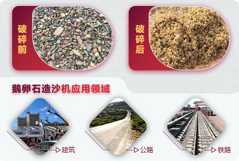 鵝卵石造沙機應用領域廣 鵝卵石造沙機應用領域廣
