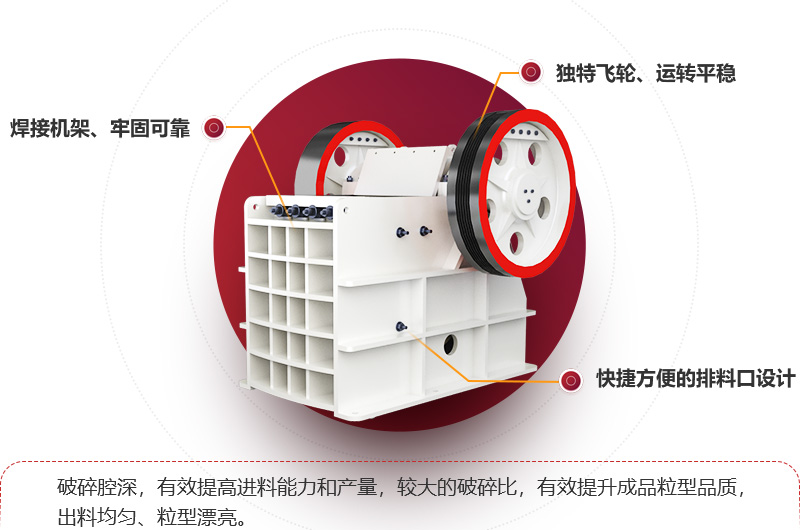 顎式破碎機結構 顎式破碎機結構
