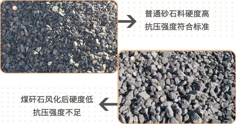 煤矸石與砂石對比 煤矸石與砂石對比