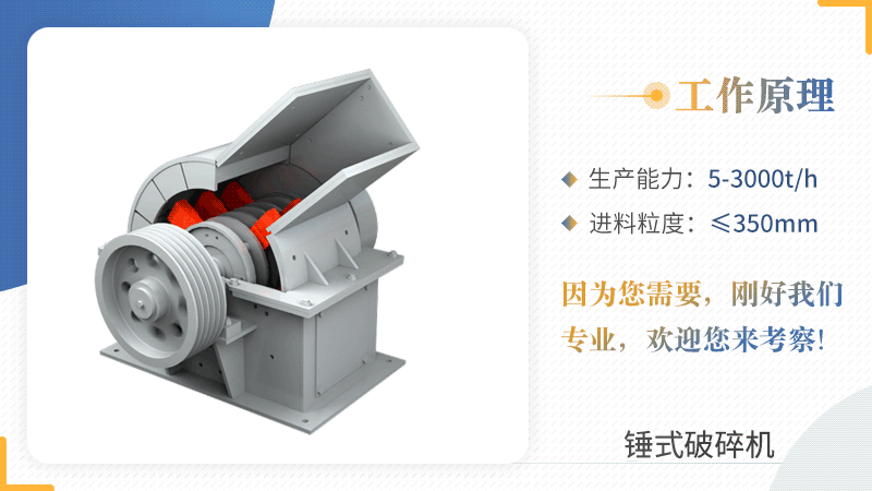 錘破碎機原理 錘破碎機原理