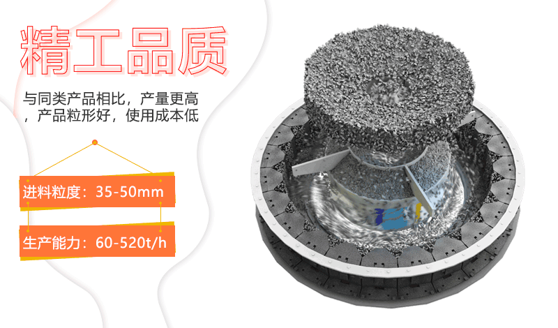 輝綠巖制沙機原理 輝綠巖制沙機原理