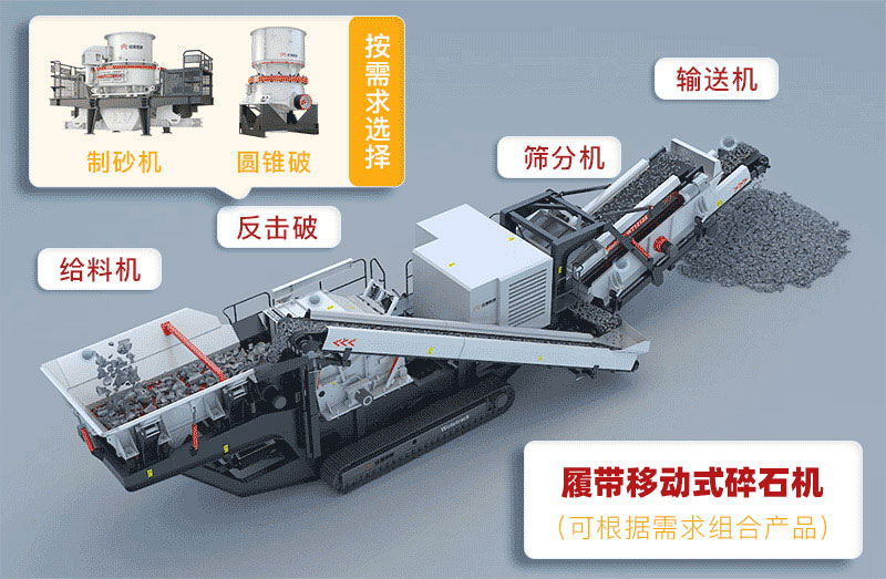 履帶移動式碎石機結構 履帶移動式碎石機結構